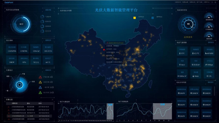 什么是智慧光伏場(chǎng)站,智慧電網(wǎng)光伏發(fā)電系統(tǒng)多少錢